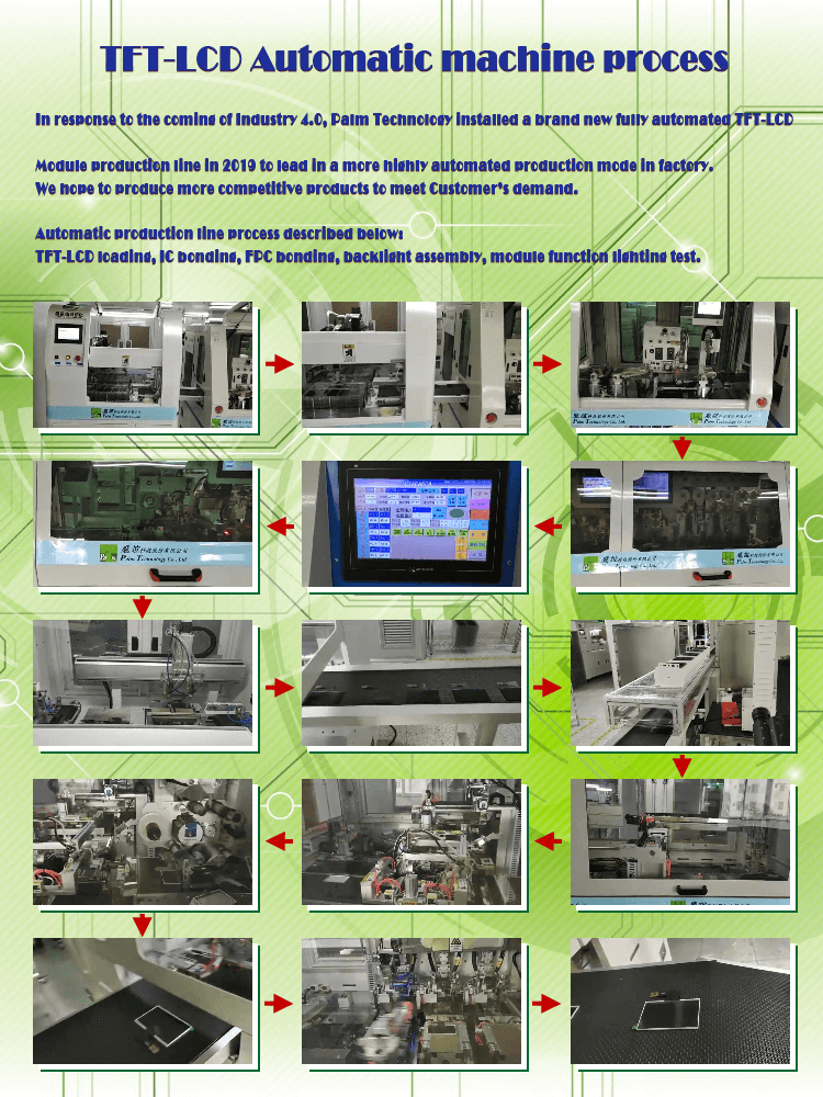 Módulo TFT LCD Proceso automático de la máquina